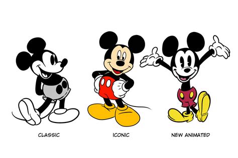 The Changing Face of Disney: A Mickey Mouse-less Future